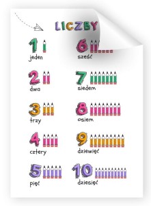 Plakat edukacyjny - cyfry (A3)   