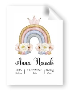 Plakat na narodziny - A3, personalizowany  
