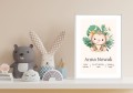 PLAKAT NA NARODZINY DZIECKA PERSONALIZOWANY